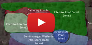  YouTube - Permaculture Zones - Permaculture Design as a Response to Zones and Sectors: Topics
